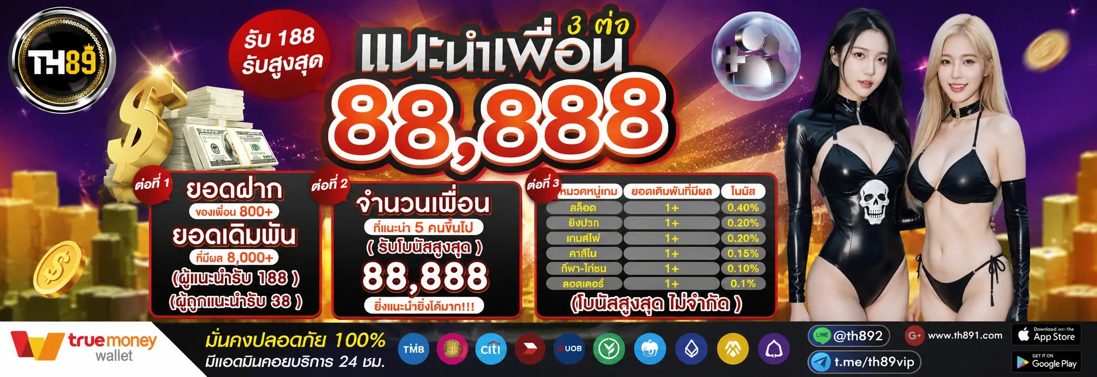 โปรโมชั่น 321play 3
