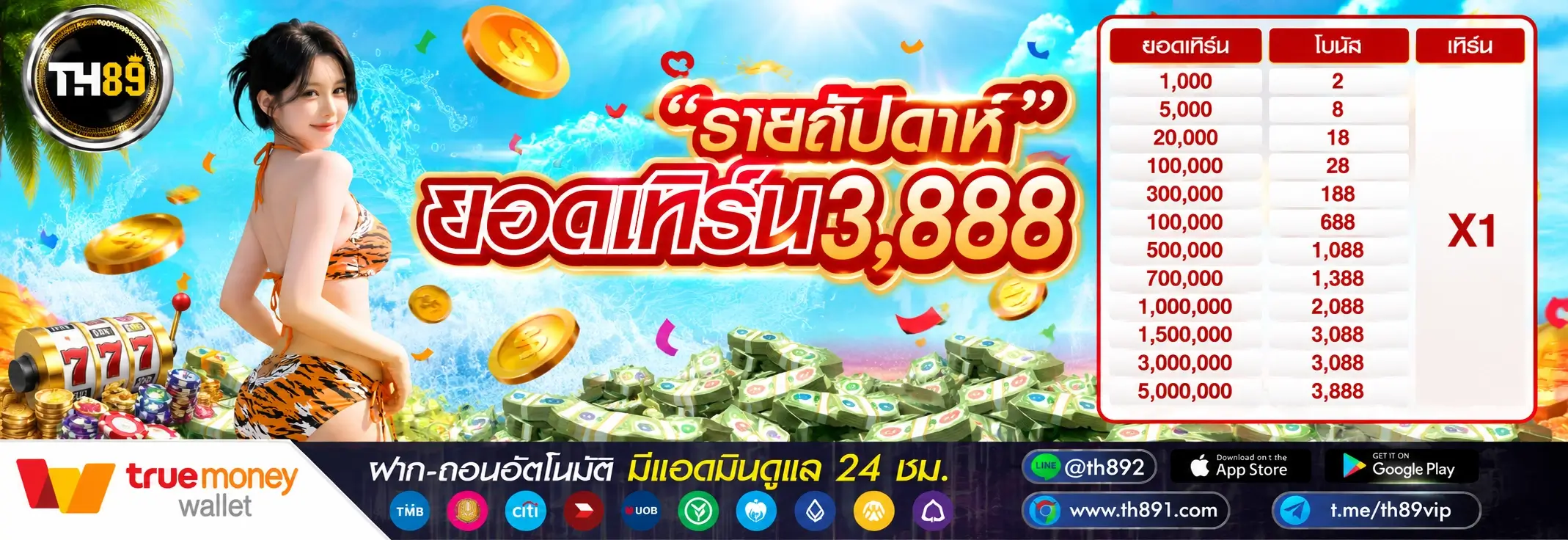 โปรโมชั่น 321play 1